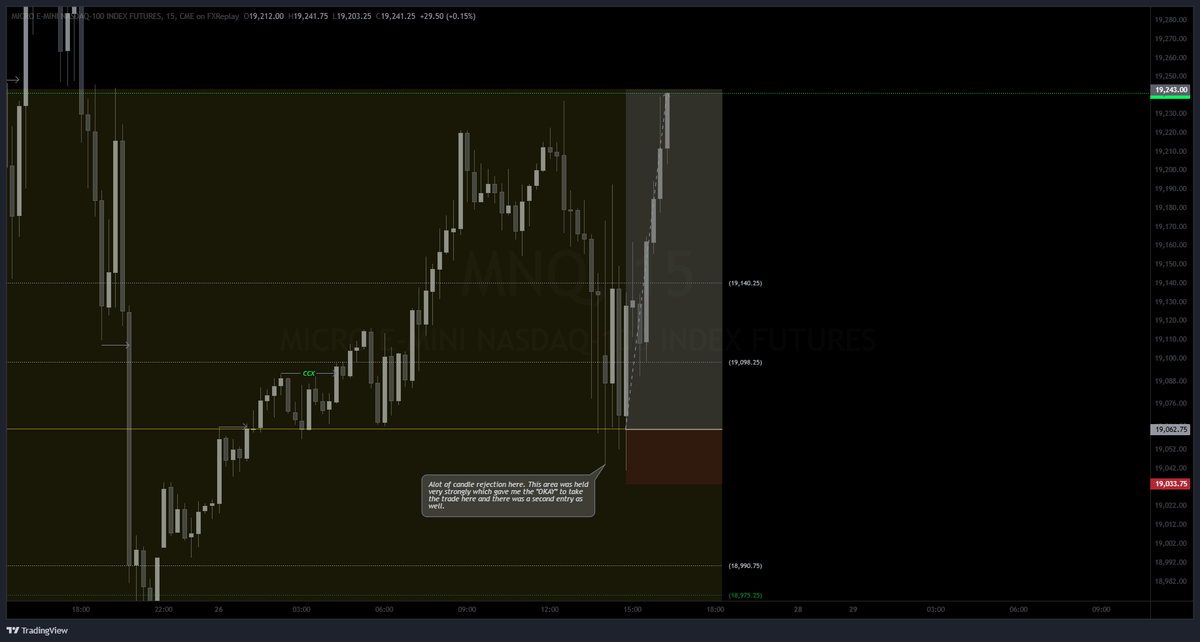 kenotrades's tweet image. Got home from work, hit the gym, and jumped straight into more backtesting. Just sharpening the edge — refine, refine, refine.