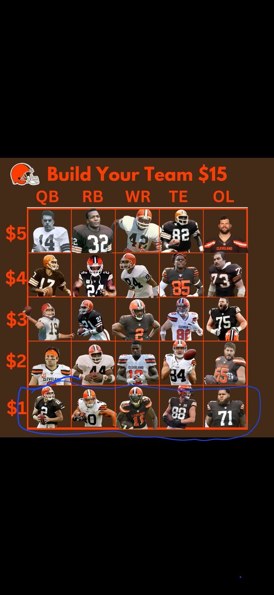 dawglb81's tweet photo. @KFChristian_ I'll take these 5 and give the extra 10 to deshaun watson https://t.co/rZabaBc9UE