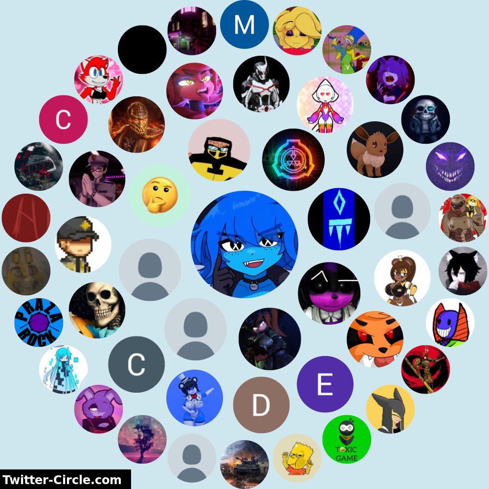 Mi Círculo de Interacción de Twitter

➡️ infinityweet.me/interaction-ci…