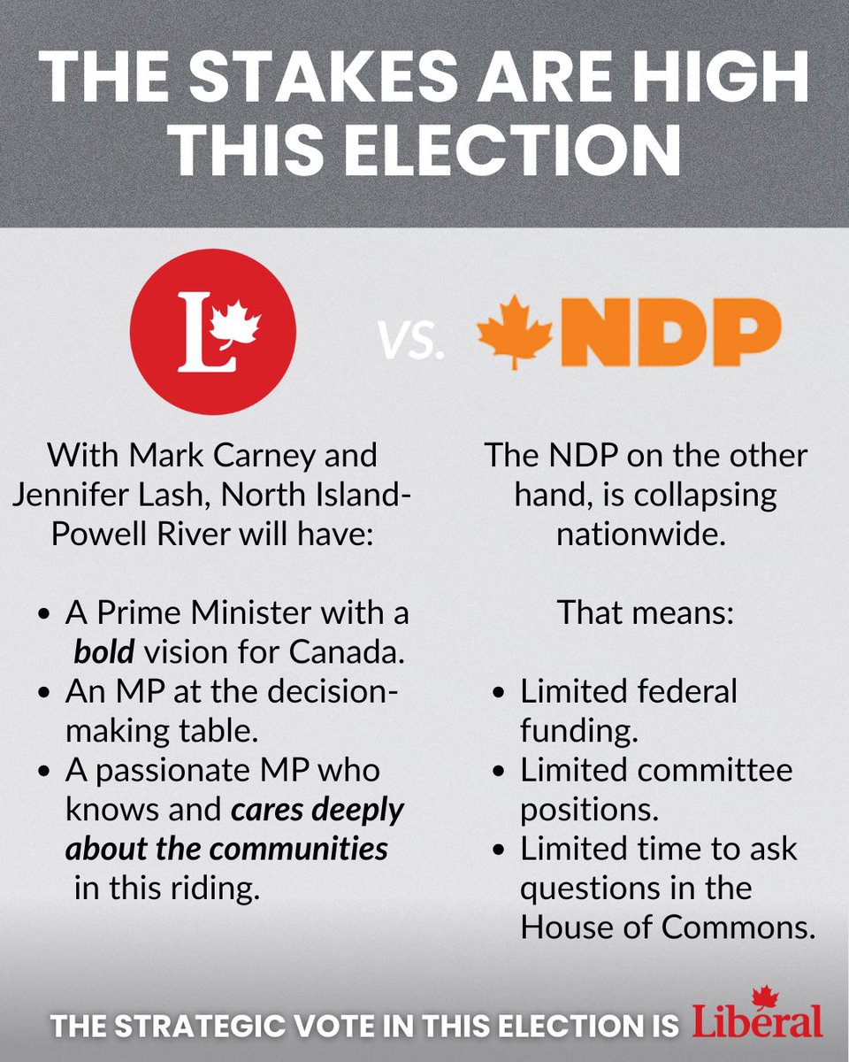 jenlash's tweet image. Your voice matters. It’s time to shape the future for Canada and for North Island–Powell River. Get out and vote Liberal! 🇨🇦 

#CanadaStrong #PowellRiver #Comox #CampbellRiver #cdnpoli #election2025
