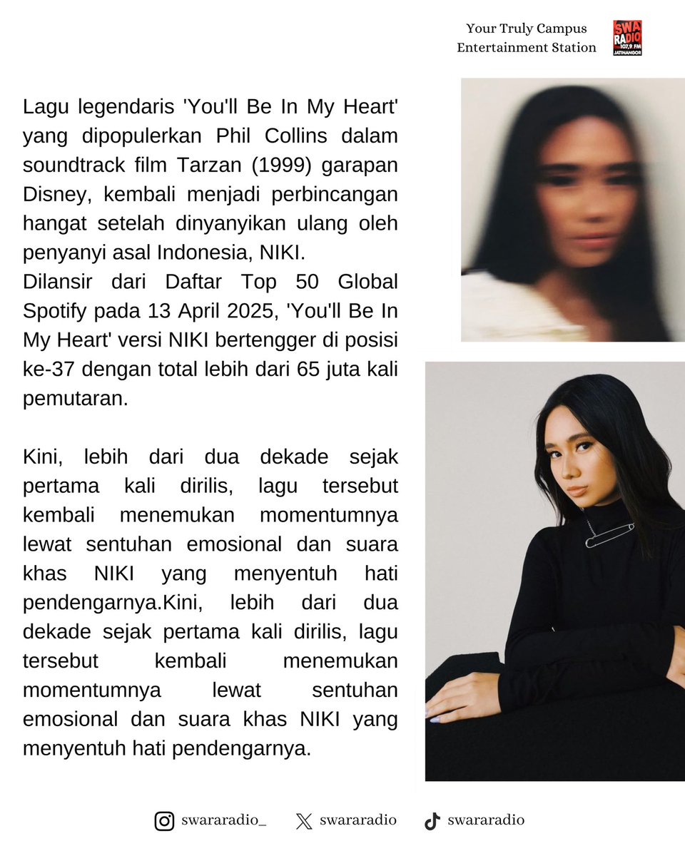 [NEWS UPDATE]

Dilansir dari Daftar Top 50 Global Spotify pada 13 April 2025, 'You'll Be In My Heart' versi NIKI bertengger di posisi ke-37 dengan total lebih dari 65 juta kali pemutaran.

#niki #spotify #ISwaraU #swararadio #AprilAlwaysShine