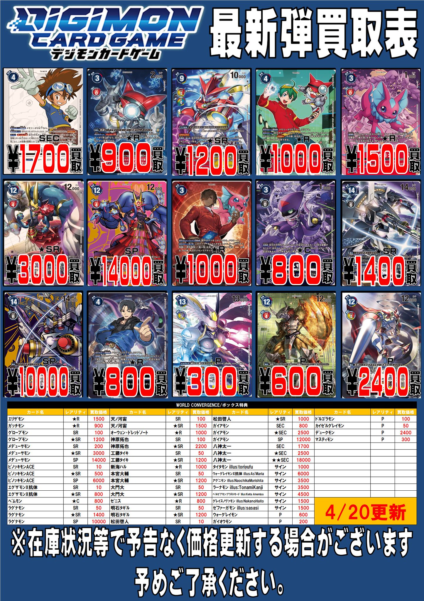 2005 旧デジモンカード デュークモン BX-187 PSA9(デジタル
