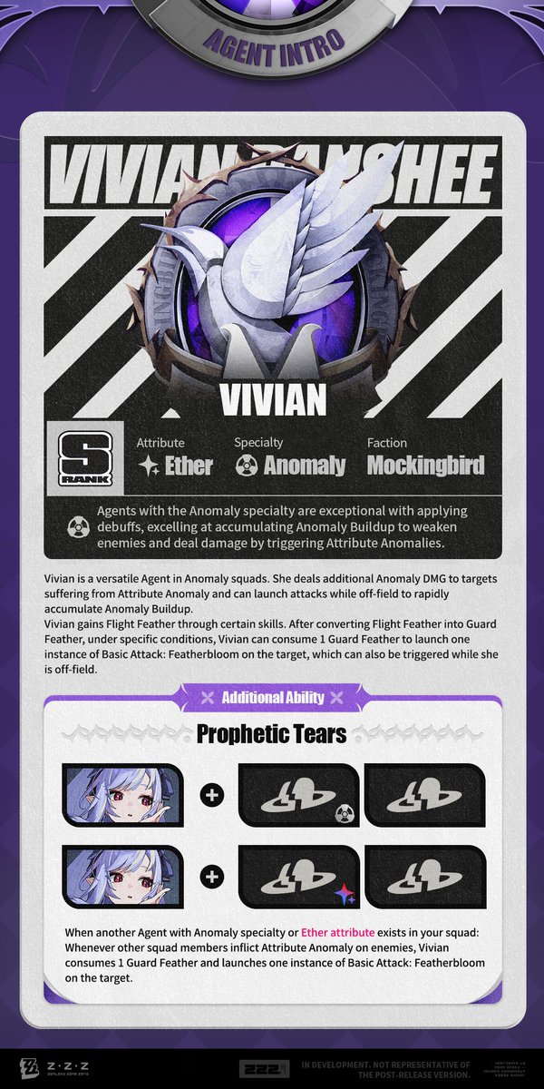 Agent Mechanics Intro: Vivian The update is almost complete