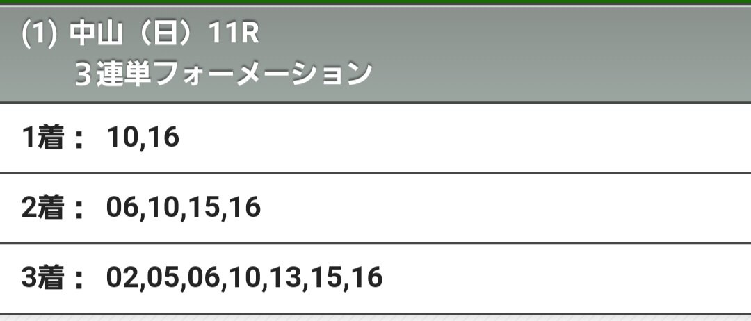 haohaomiihao's tweet photo. クロワとサトノが一枚上で、サトノの逆転も可能とみた！
2着にマスカレードとヴィンセンを入れて、手堅く当てにいきます
#皐月賞 https://t.co/O4sWHqNGDp