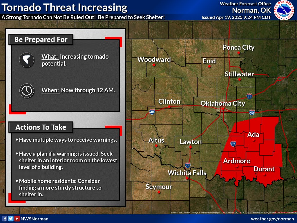 NWS Norman tweet media