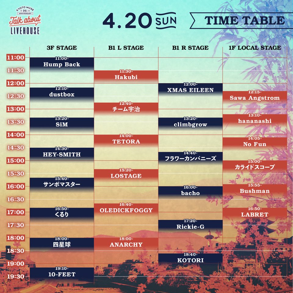KOTORI_band's tweet photo. 【Today】

KYOTO MUSE 35th Anniversary
"Talk about LIVEHOUSE”  

KOTORIはB1 R STAGE
18:40 ~ ON STAGE⛩️

📍京都市勧業館みやこめっせ
🕒OPEN 10:00 / START 11:00 
🎫当日券あり
↪︎https://t.co/Hq85xqq3MS
📷撮影NG
👕グッズ販売中!! 19:00販売予定
↪︎※支払いは現金のみとなります

🔗https://t.co/3ajad4dGqo

#ライブハウスの話をしよう
#KOTORI_Live