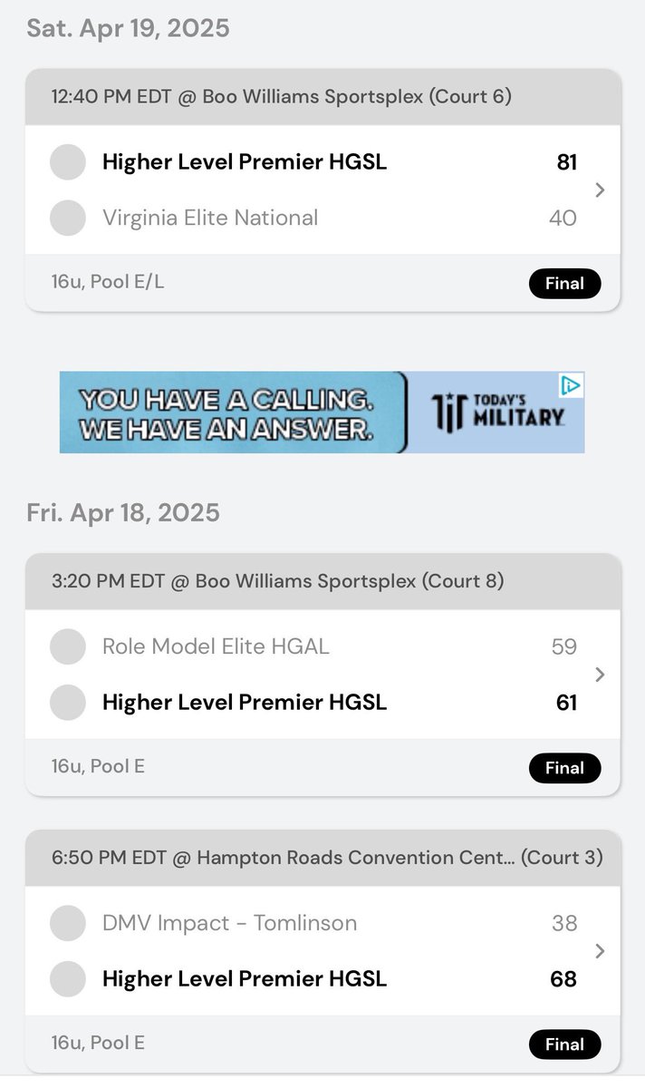 <a href="/HigherLevelAAU/">Higher Level Basketball Club | AAU</a> 16U Premier went 3-0 this weekend at <a href="/TheHoopGroup/">Hoop Group</a> Southern Jam Fest. We are just getting started with Coach <a href="/coachrickva/">Coach Rick</a> and  <a href="/CoachMaac2/">Coach Maac</a>!  <a href="/GainesvilleBoys/">Gainesville Boys Basketball</a>