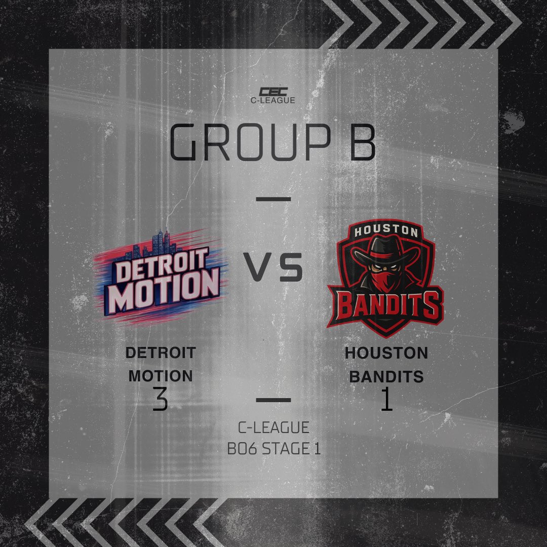 Our first match of Stage 1 in the C-League concludes as the Detroit Motion defeat the Houston Bandits by score of 3-1 in Group B action.

#WelcomeToTheTestingGround