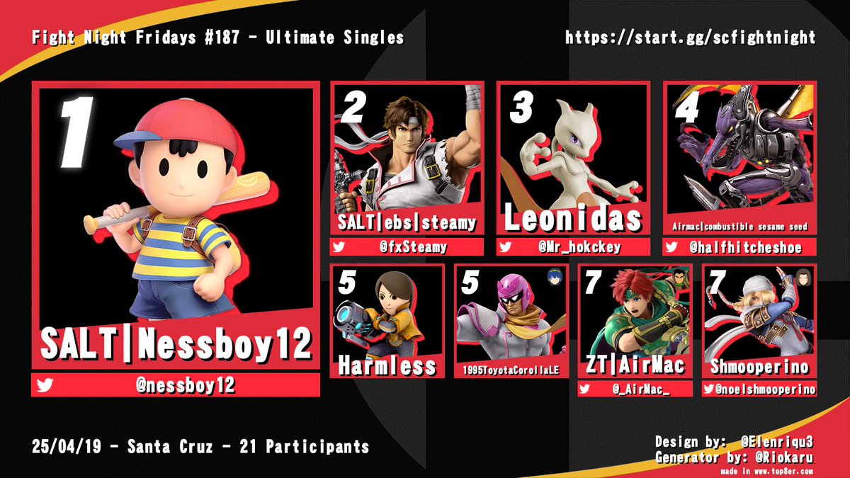 SantaCruzFGC's tweet photo. Fight Night Fridays #187 Top 8 Graphics https://t.co/80KWm0litt