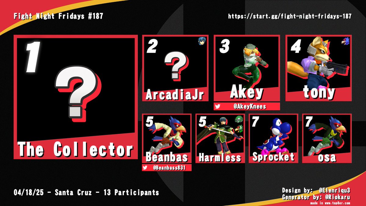 SantaCruzFGC's tweet photo. Fight Night Fridays #187 Top 8 Graphics https://t.co/80KWm0litt