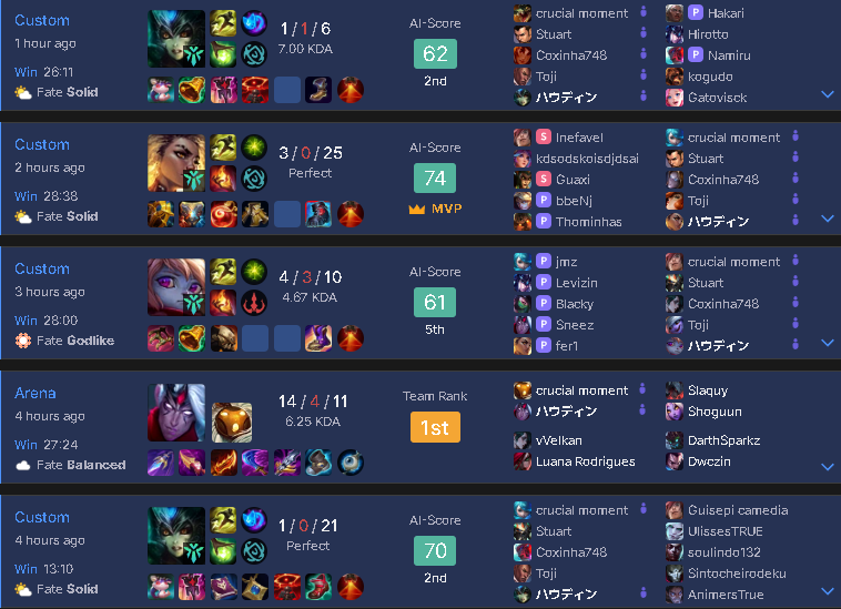 houndin4's tweet image. CAMPZAO COPADO DA @leagueofhu3br 

@sntlol1,@_TojiD3D,@dylanzinpsi,@Amocoxinha74837,@originwp 

Oportunidade insana @leagueofhu3br @waveclearbr