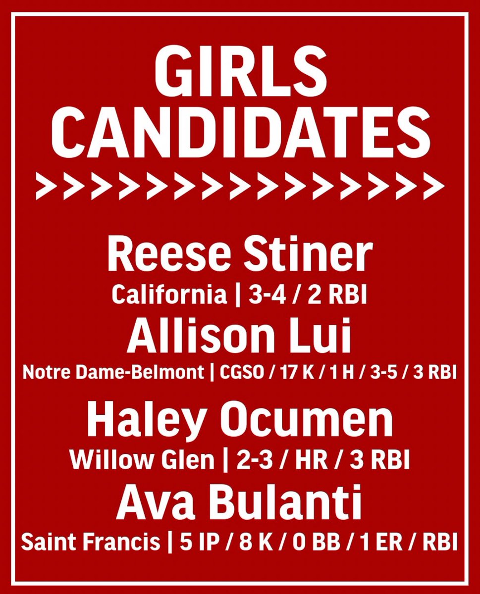 Reese Stiner tweet media