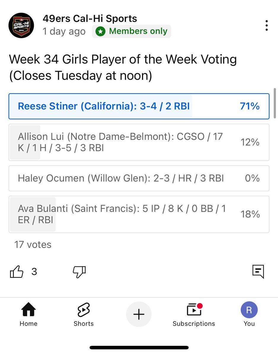 I am so excited to have been nominated for player of the week! Thank you 49ers CalHi Sports for nominating me, everyone make sure to go vote!!
<a href="/CoachSanders22/">Dwight Sanders</a> <a href="/montanez_22/">emily montanez</a> <a href="/coachyegge/">Yegge</a> <a href="/CoachMattaUCR/">Brittney Matta</a> <a href="/Hey_Coach_Bobby/">Bobby Alvara</a> <a href="/StacyMayJohnson/">Stacy May-Johnson</a> <a href="/CoachSowderLBSU/">Kim Sowder</a> <a href="/SCAs_Gumataotao/">So Cal Athletics Gumataotao</a> <a href="/CoachAJ10/">Coach AJ Robinson</a>