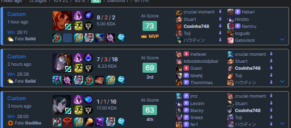 Amocoxinha74837's tweet image. LOS, FURIA, HKS , Inefável e Guaxi. Tudo isso no mesmo camp, ai que dlç.
@houndin4,@sntlol1,@_TojiD3D,@leagueofhu3br ,@originwp ,@dylanzinpsi , 
Valendo 1k.
@waveclearbr  Agradecemos pela iniciativa no t3, esperamos pelo próxima oportunidade.