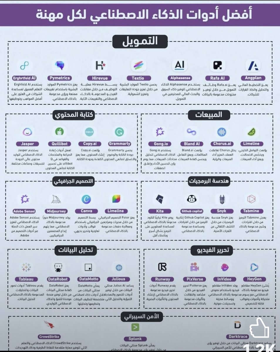 Olayan | سليمان العليان tweet media