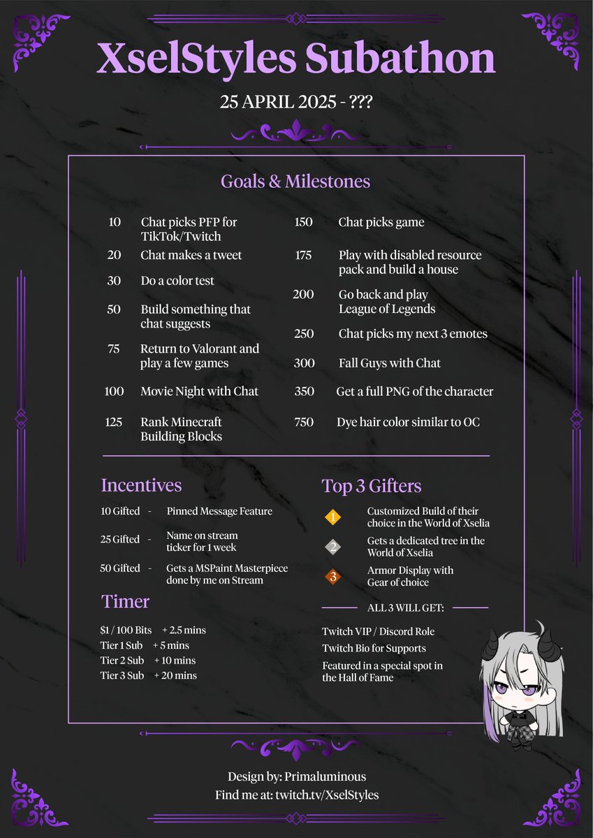 XselStyles tweet media