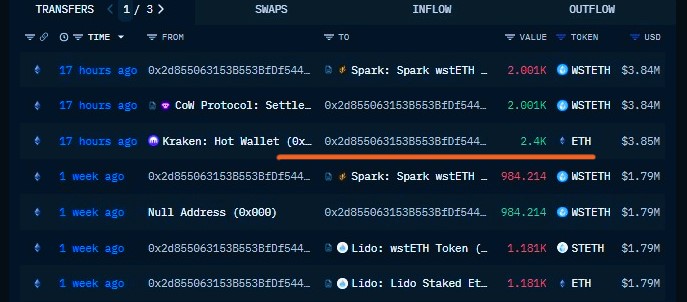 EyeOnChain tweet media