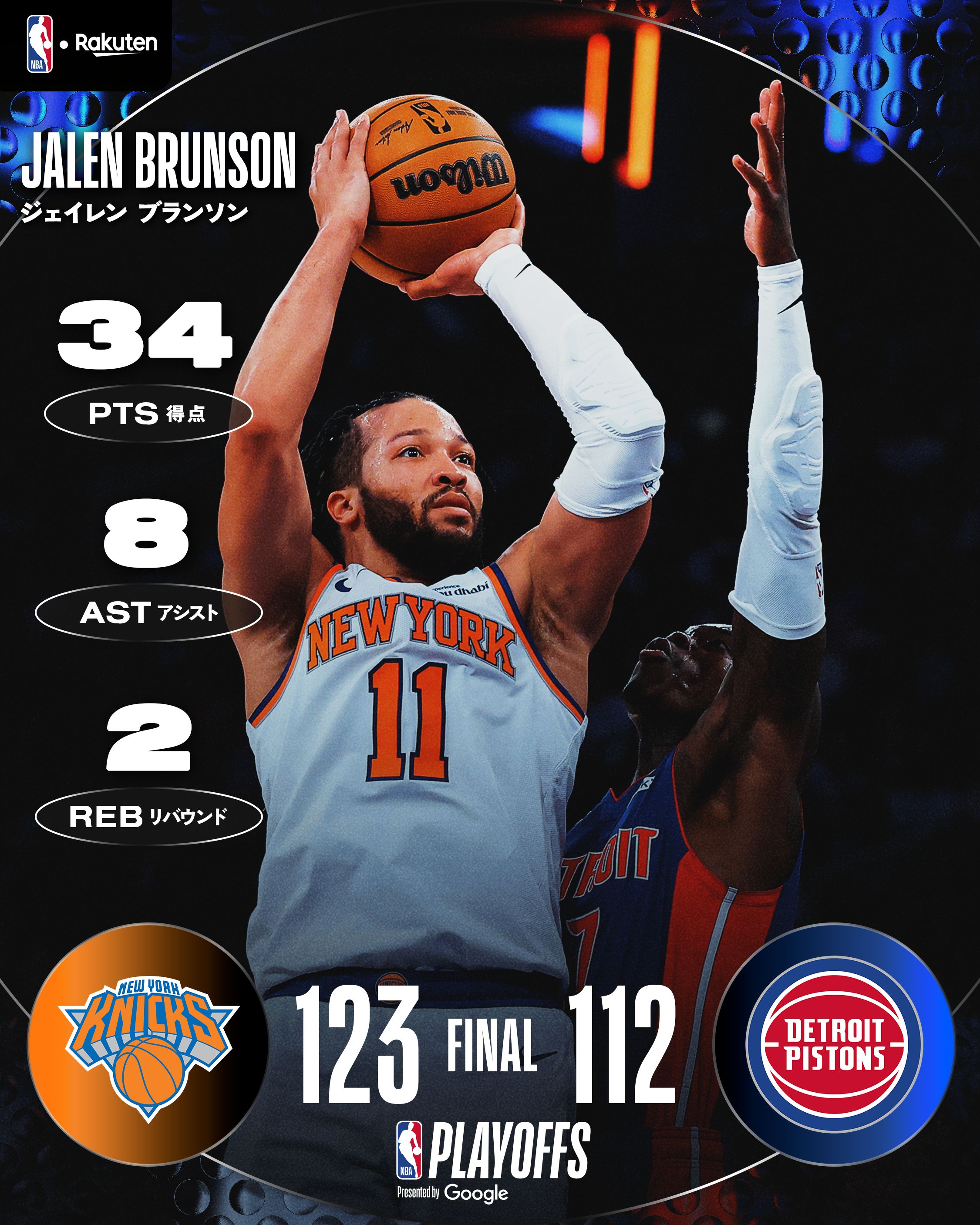 NBA BALLERS2 クレイトンプソン　ジェイレン・ブランソン　2体セット NBA Japan on X: 