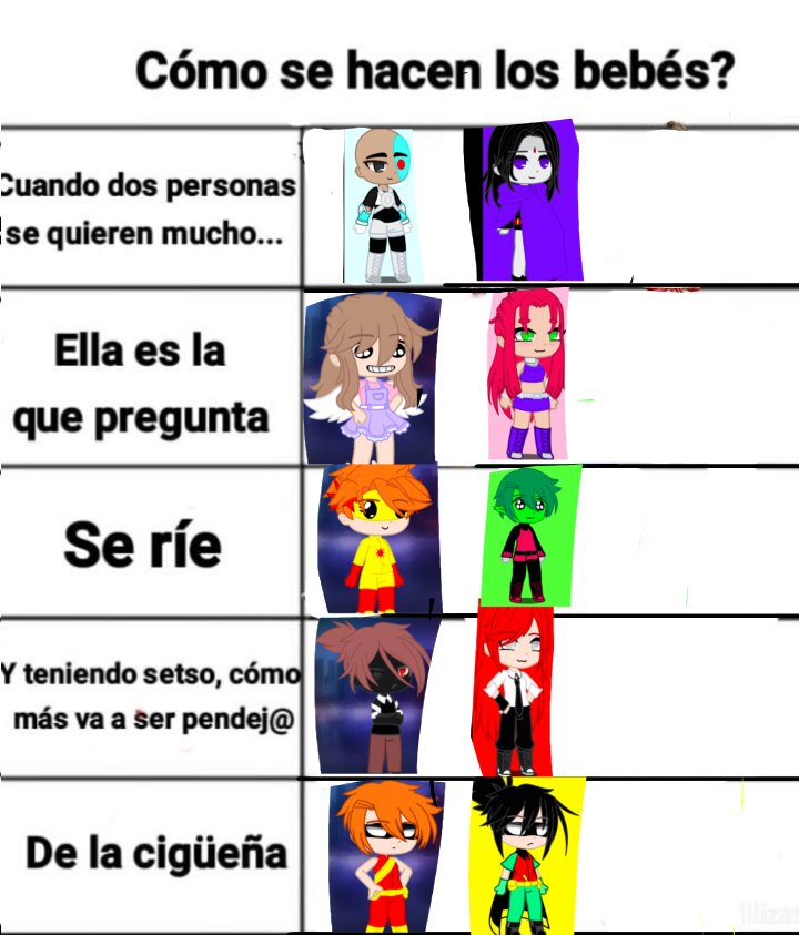 ¿Cómo se hacen los bebés 🤨?