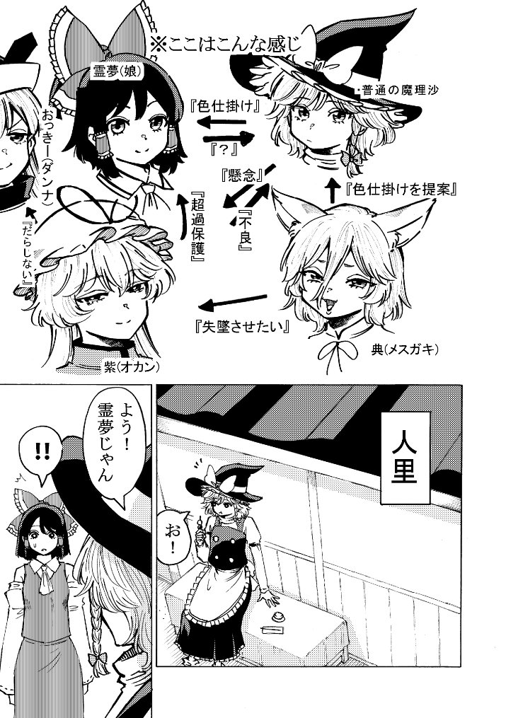 #例大祭22 の新刊サンプルです(1/3)
『霧雨魔理沙はなぜ博麗霊夢を口説かなかったのか』
A5/28P/¥500
スペース「い45b」にて頒布します
対戦よろしくお願いします
#東方Project #博麗神社例大祭