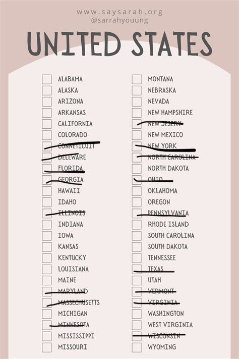 DosManDM's tweet photo. Small update on that visit all 50 states bucketlist. I’m annoyed I keep having to cancel my Cali trips but we’ll get there some day. I really want to see Hawaii as I read recently they’ve got the most diverse population in all of America. I’m curious about their social climate. https://t.co/G29siL5a2t