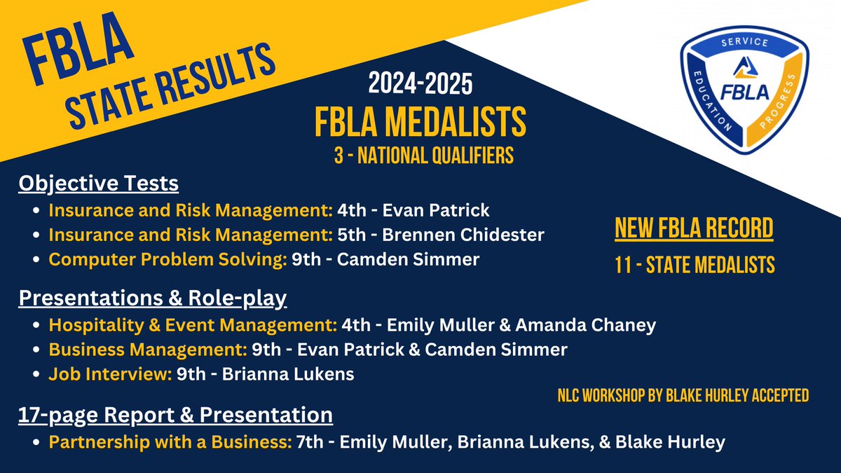 GVHS FBLA tweet media