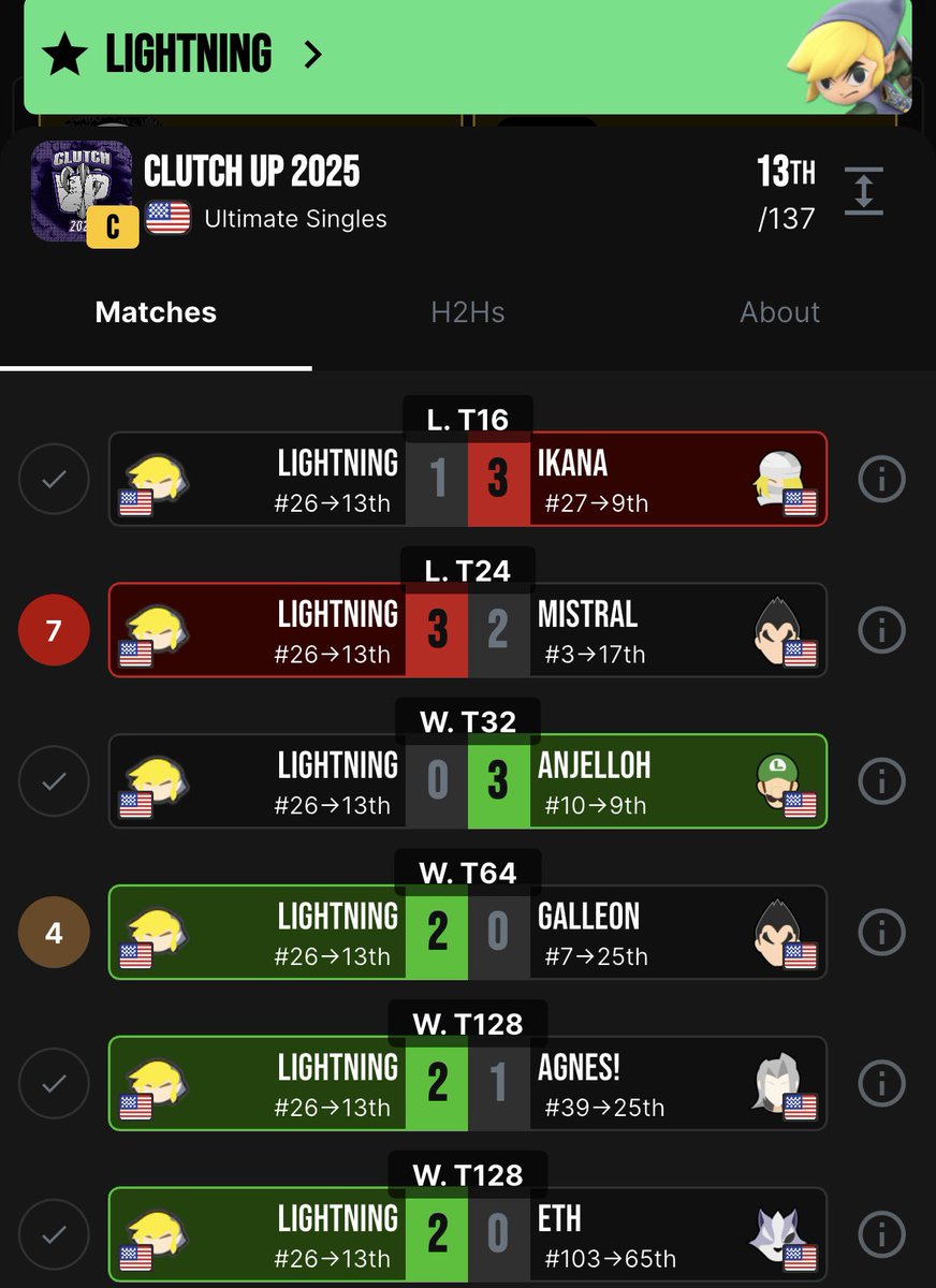 𝐻𝒪𝒩𝒪𝑅 | 𝐿𝒾𝑔𝒽𝓉𝓃𝒾𝓃𝑔 🌩️ tweet media