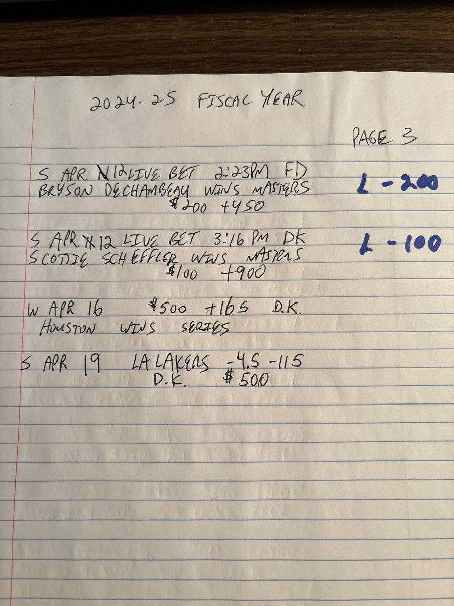 George “Riley” Panagakis tweet media