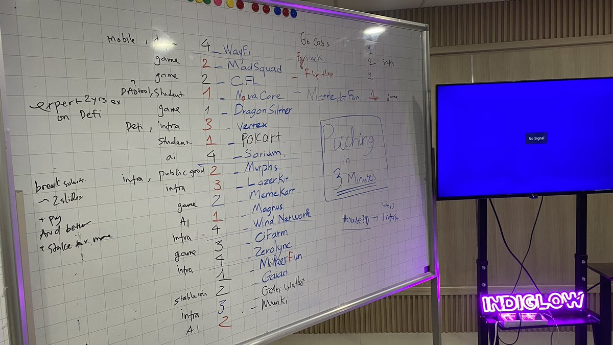 faynguyen071's tweet photo. Day #6
VN Institution showed up #HDBank #Vikkidigitalbank would like to solve real world problem by @solana 🔥🏦
> Got innovative lauching concept workshop @MetaDAOProject by “futarchy” @metaproph3t , our team practiced 4 times to him for demo day https://t.co/KTa1lEmVpq