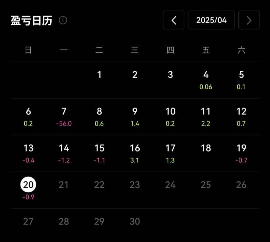 上个月亏多了，这个月开始小心求证