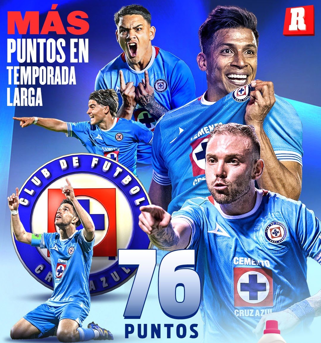 aptanetworks's tweet photo. @CruzAzul el mejor equipo de toda la temporada !!! https://t.co/ovVjCYXyLG