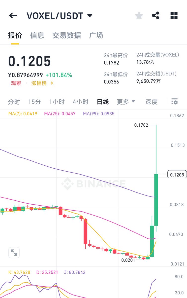 福利姬海棠分享的黄推图片2 - 网红私拍内容