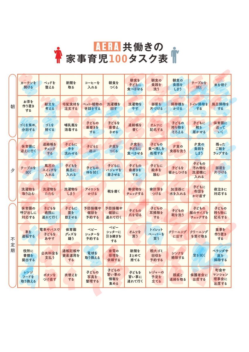 CoLouR_prmtv_ia's tweet photo. うちの旦那まぁまぁ優秀でした！！！ https://t.co/RG4ZXY4rUm