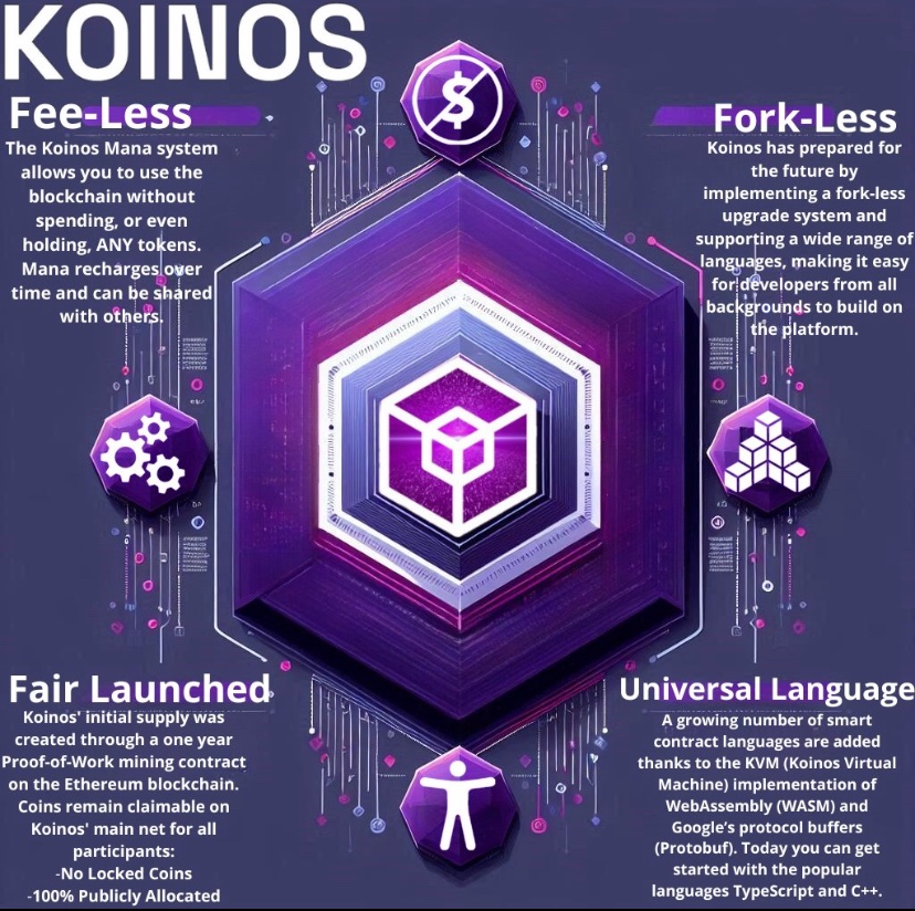When less than 5% of the world is willing to buy #crypto how are you ever going to leverage it to fix elections? Sounds stupid doesn’t it? So does trying to build a legitimate business on any token required chain! There are feeless, tokenless, frictionless options! #koinos $koin