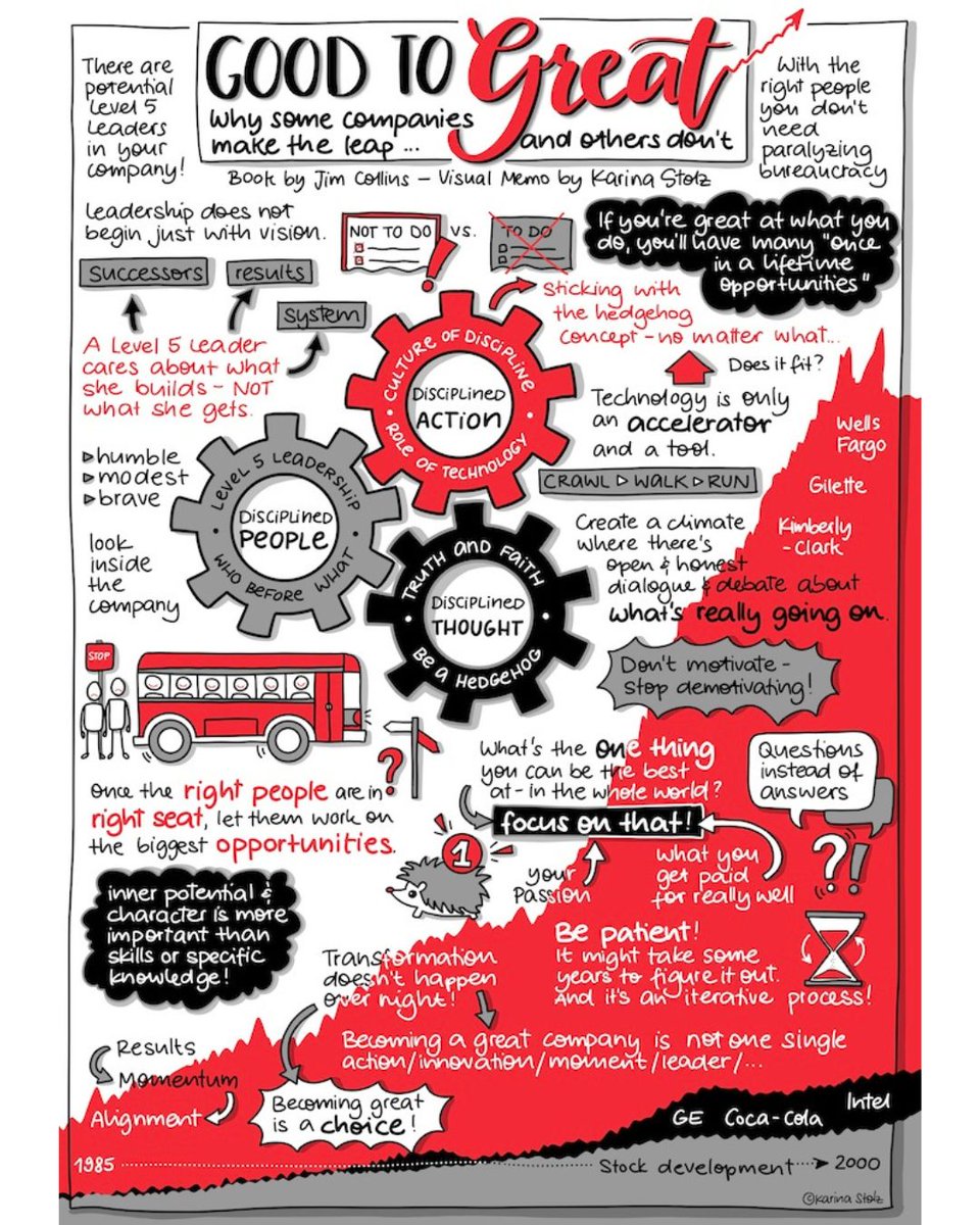 Reads with Ravi tweet media