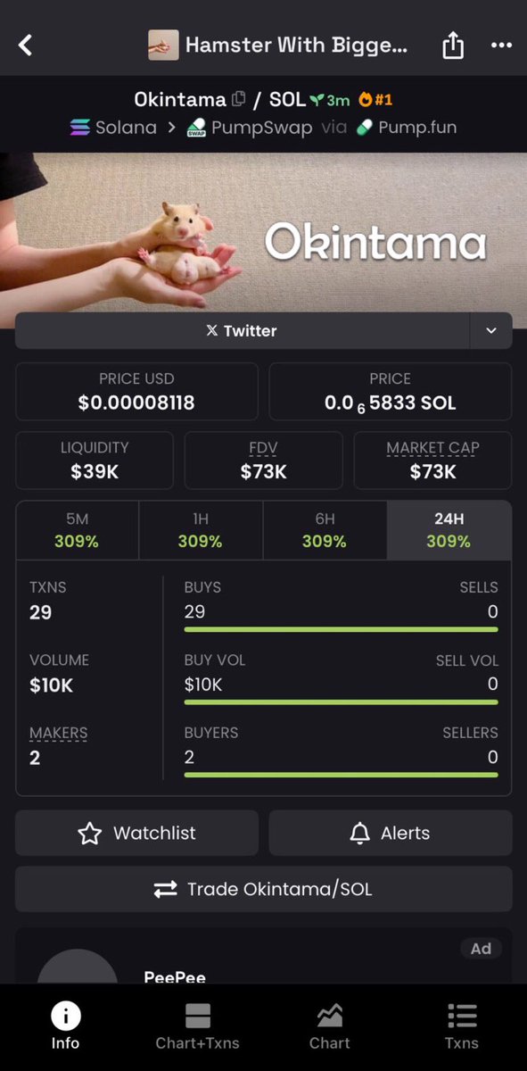 AdKendrick's tweet photo. Early call on $Okintama at $73k mcap on my private TG📊🚀
Join my private TG for future calls ☎️
#Okintama $FISH $FEVER $HOLLY #XORIGINALS #RAZORBILL #Haminosuke $ducky $MR #Tariffinator $ERRR $AGNS $zip $SHART https://t.co/9kTvzh1OOa