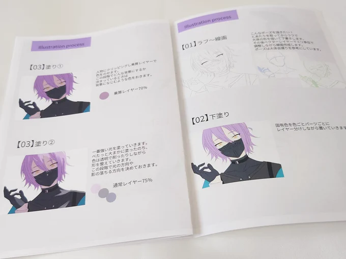 こちら無配予定のコピー本です簡易的ですがメイキングです〜 