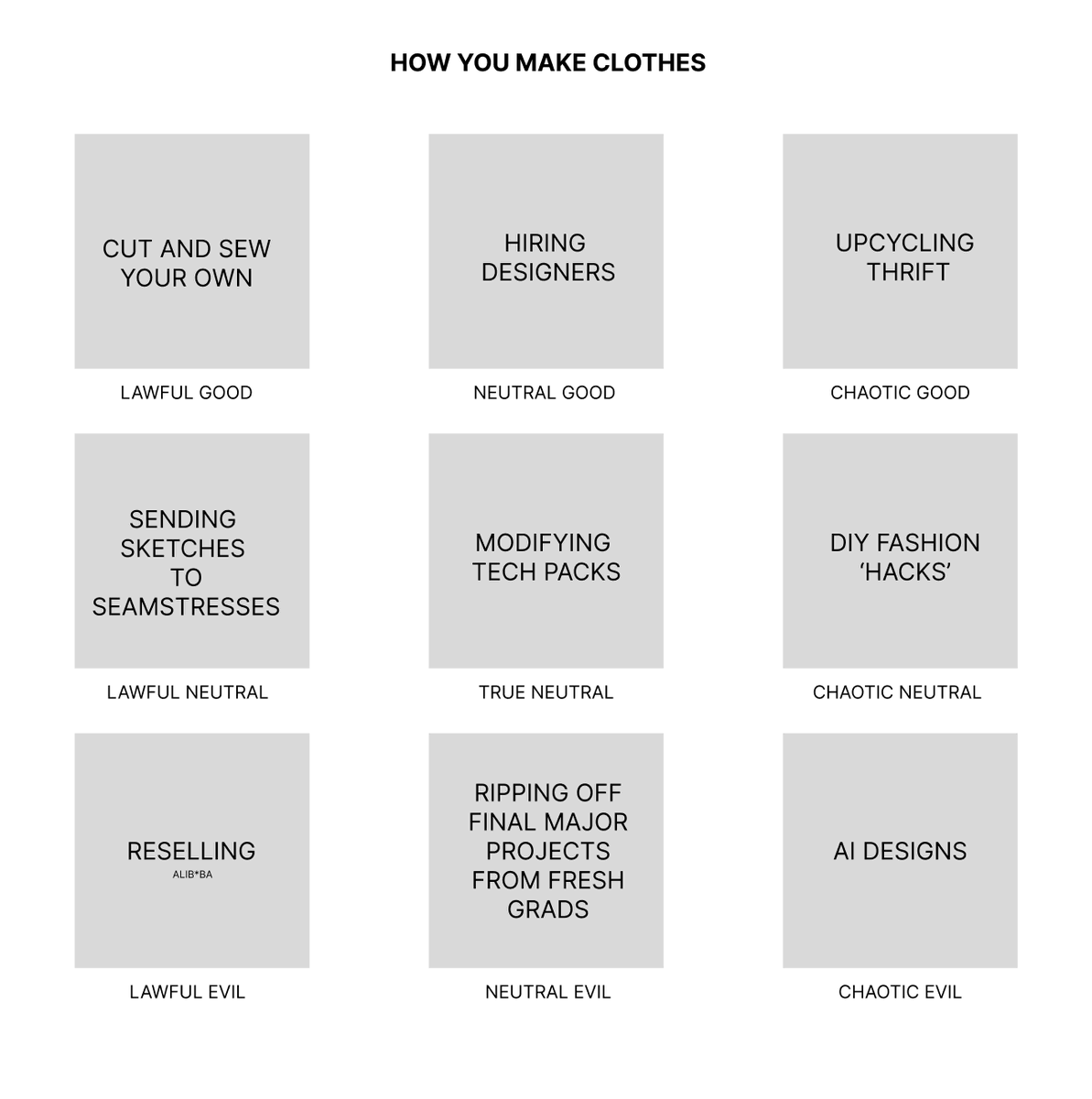 things to think about when starting a brand 

cc: <a href="/huhhein/">hussein</a>