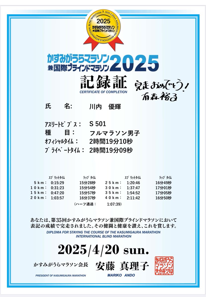 kawauchi2019's tweet photo. 13年ぶりに #かすみがうらマラソン で優勝。

140回目のフルマラソンで1年4ヶ月ぶりのサブ20でした。

後半の向かい風でかなり失速しましたが、奄美の龍郷ロードコースの風を思いだしてズルズル失速せずに最低限粘れました。

#土浦市 と #かすみがうら市 の皆さんの素晴らしい応援に感謝です。 https://t.co/A97YwVyIla