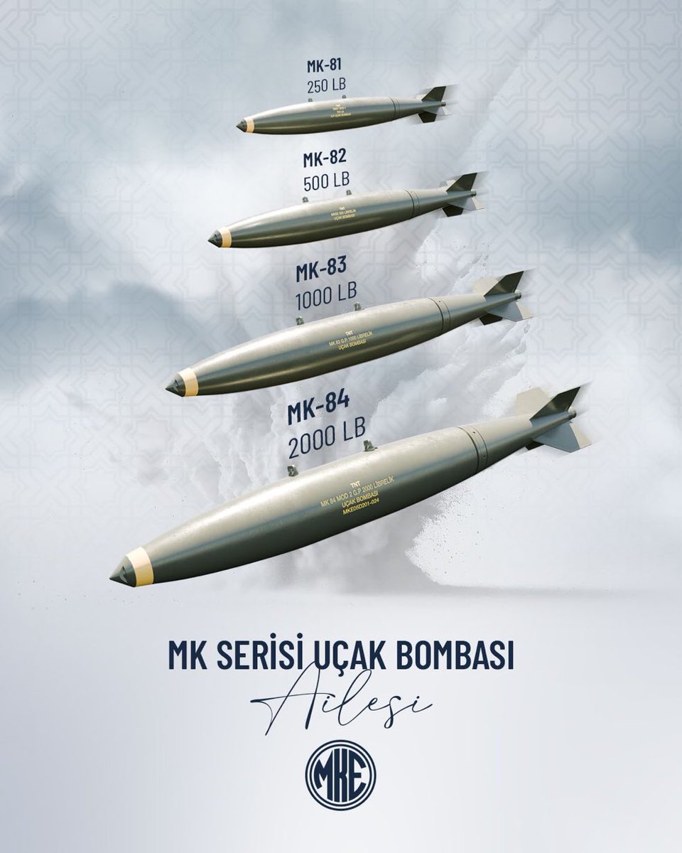 timesofdefencee's tweet photo. Gök Vatan Muhafızlarının Çelik Pençesi: 
MK Serisi Uçak Bombası Ailesi

Hava araçlarından serbest düşüm ile atılabilen veya güdüm kitleri ile vuruş hassasiyeti kazandırılabilen MK serisi genel maksat bombalarımız;

💥250 lb #MK81
💥500 lb #MK82
💥1000 lb #MK83
💥2000 lb #MK84

@tcsavunma 
#MillîGüçMKE💪🚀🇹🇷