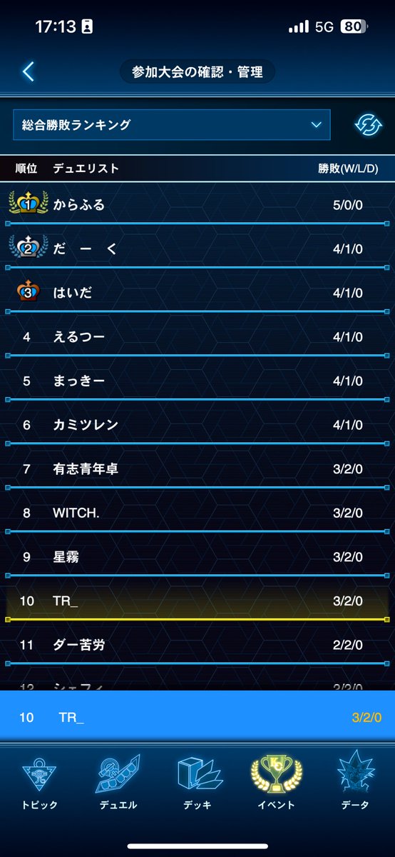 TraitoR_82_'s tweet photo. DKC3/2でfin
細かいプレイングで差が出たなぁ
筋トレして強くなります🏋️ https://t.co/wH3Or1zB6V