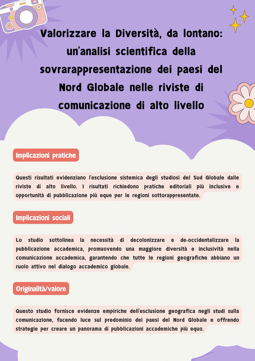 🌍Com'è la diversità accademica nella ricerca sulla comunicazione? Uno studio sulla sovrarappresentazione del Nord Globale nelle riviste top del settore.#diversità  #NordGlobale #rivistedellacomunicazione Leggi su OMGC, Volume 1, Articolo 3 : doi.org/10.1515/omgc-2…