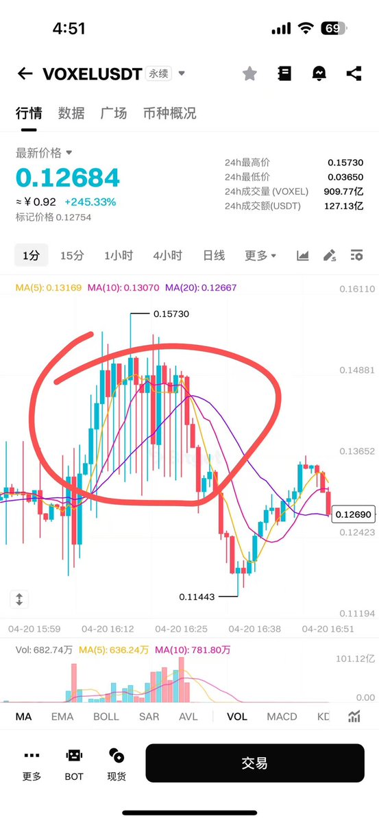 深大高财生.milady tweet media