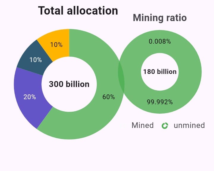 Austeenblaze's tweet photo. @xcryptopunk https://t.co/eKFqUcXrR7

Mine delta.

Referral code: P57QGLAF5B7AE https://t.co/aZYnCWXXAF