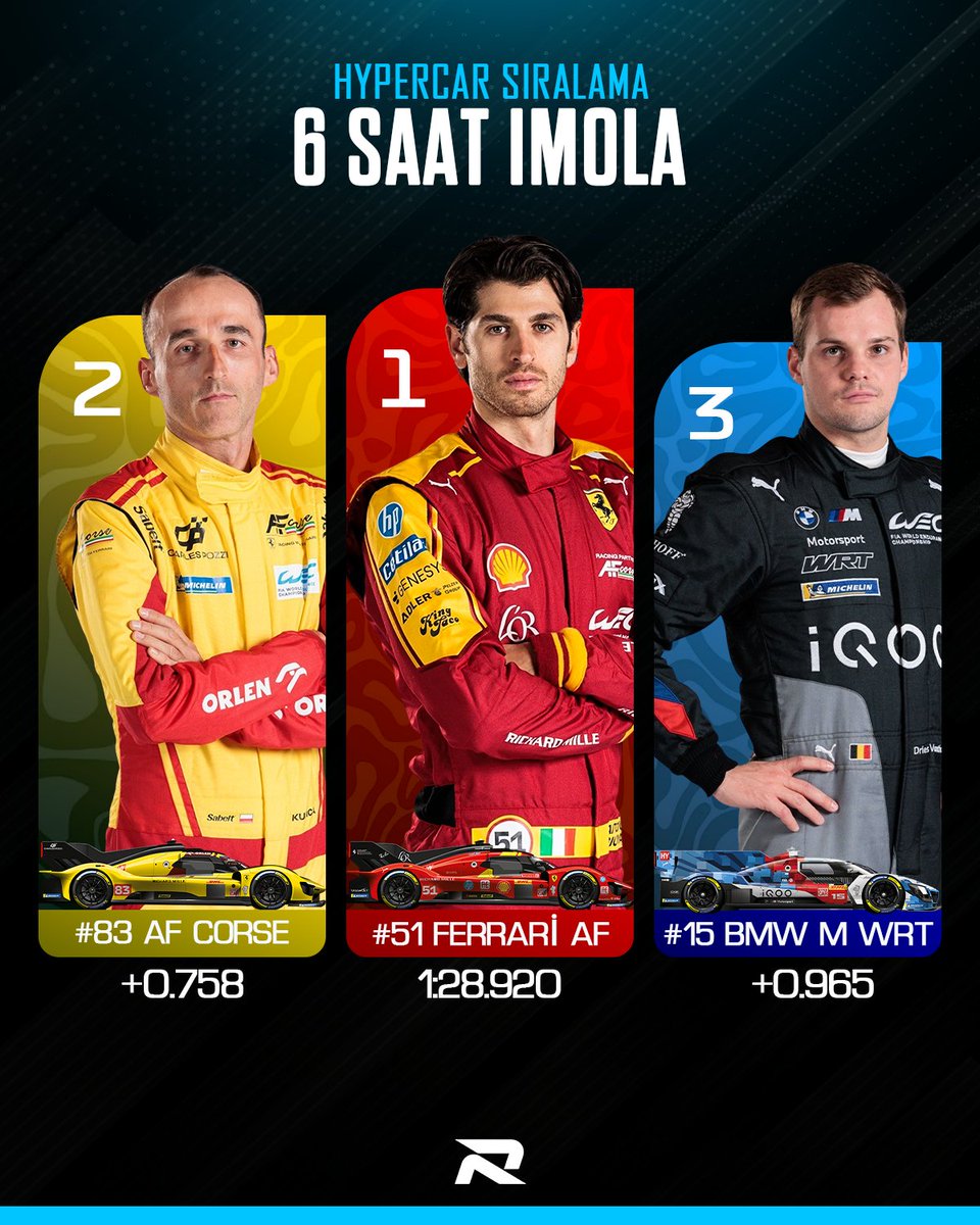 HYPERPOLE TOP 3