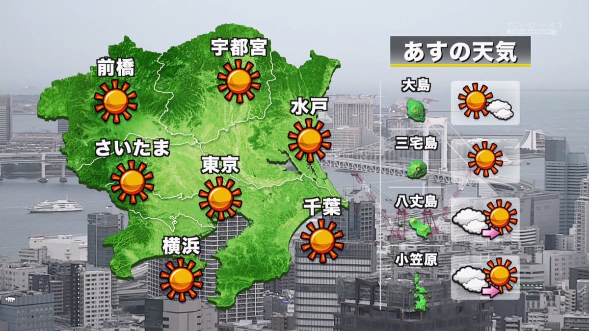 天気 予報 水戸