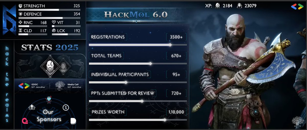 manya786's tweet photo. Designed a 3X3 Instagram post for hackmol 6.0 stats
#hackmol #uiuxdesign #UIDesign #instagram #design https://t.co/nFGJACWZqk
