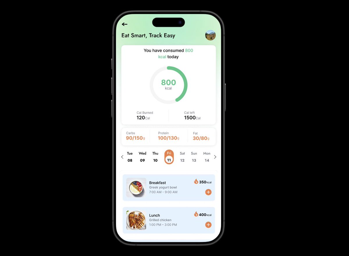 Sarthak9425's tweet photo. Designed Further Screen : Calorie Tracking and Progress Pages  

✨I’d love to hear your thoughts and feedback!  #uiuxdesign #figma #interactiondesign #jobseek #jobsearch #freelance https://t.co/UcfkqwK0gn