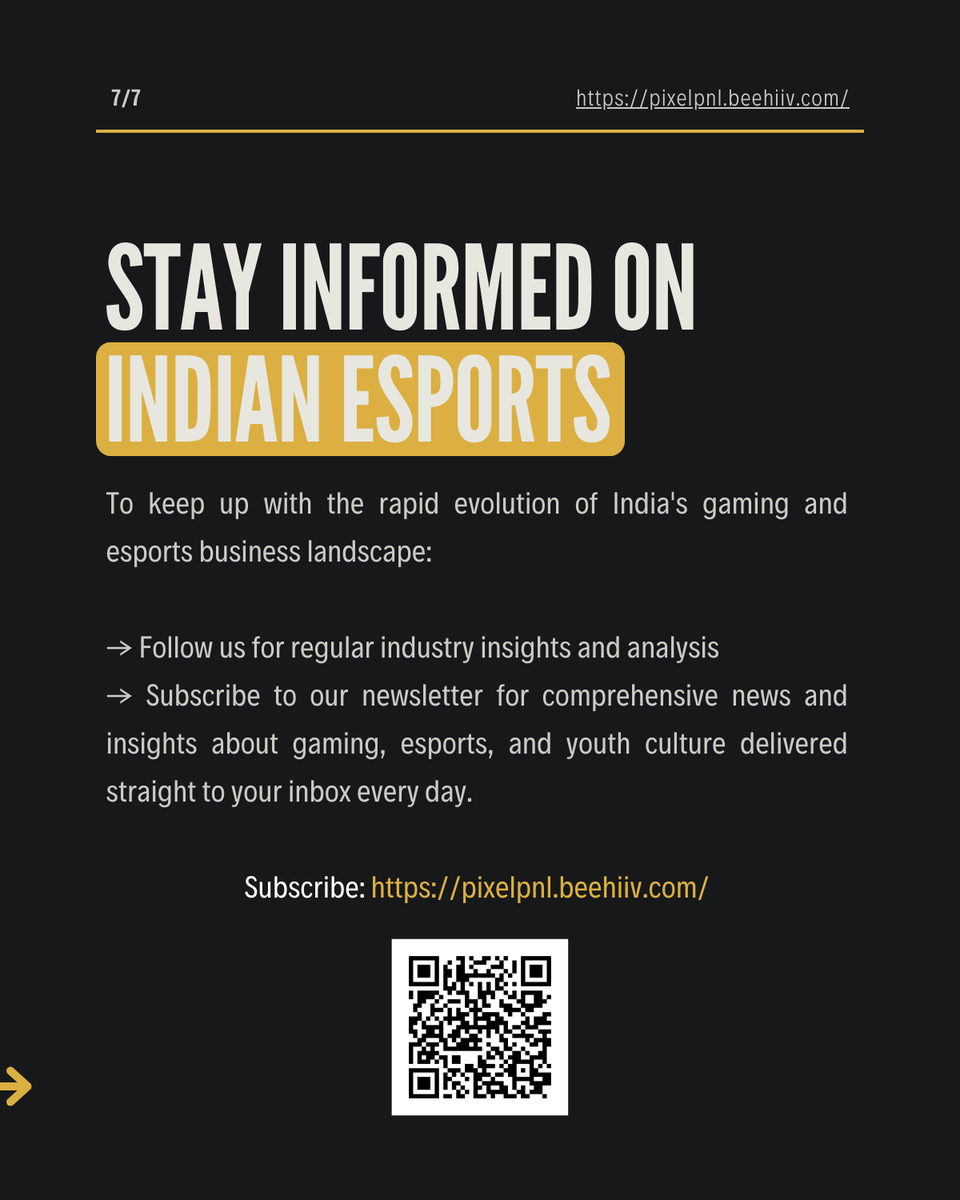 pixel_pnl's tweet photo. Why does this matter for the business community? As India's gaming market matures, new sustainable revenue models are emerging that could reshape the entire digital entertainment landscape. https://t.co/wYXvhaRXpW