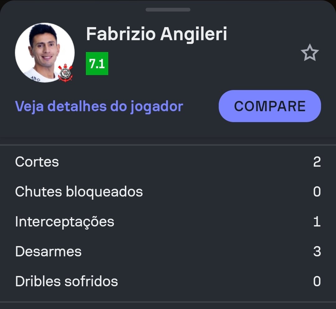 FelipeRpersonal's tweet photo. @cartolafc Atualiza ai @cartolafc https://t.co/TcyNwmgTmC